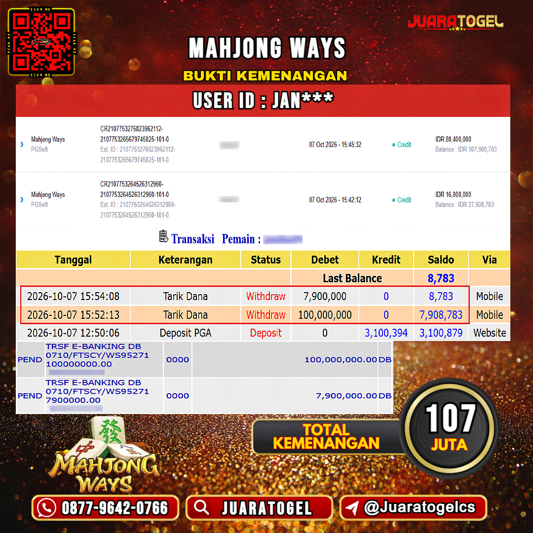  JUARATOGEL JACKPOT SLOT MAHJONG WAYS Rp 107.000.000,- LUNAS USER ID :  JAN***