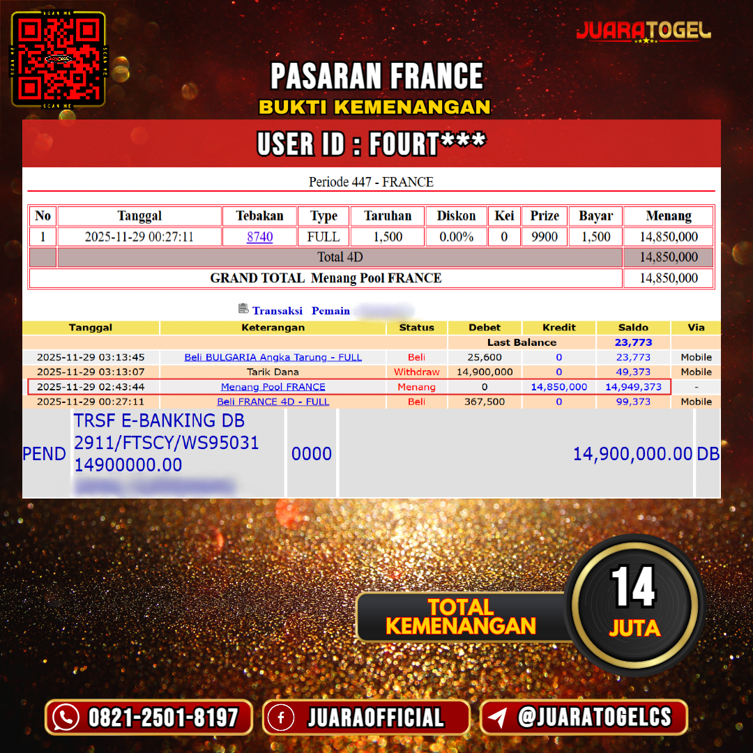  JUARATOGEL JACKPOT TOGEL PASARAN FRANCE Rp 14.000.000,- LUNAS USER ID: FOURT***