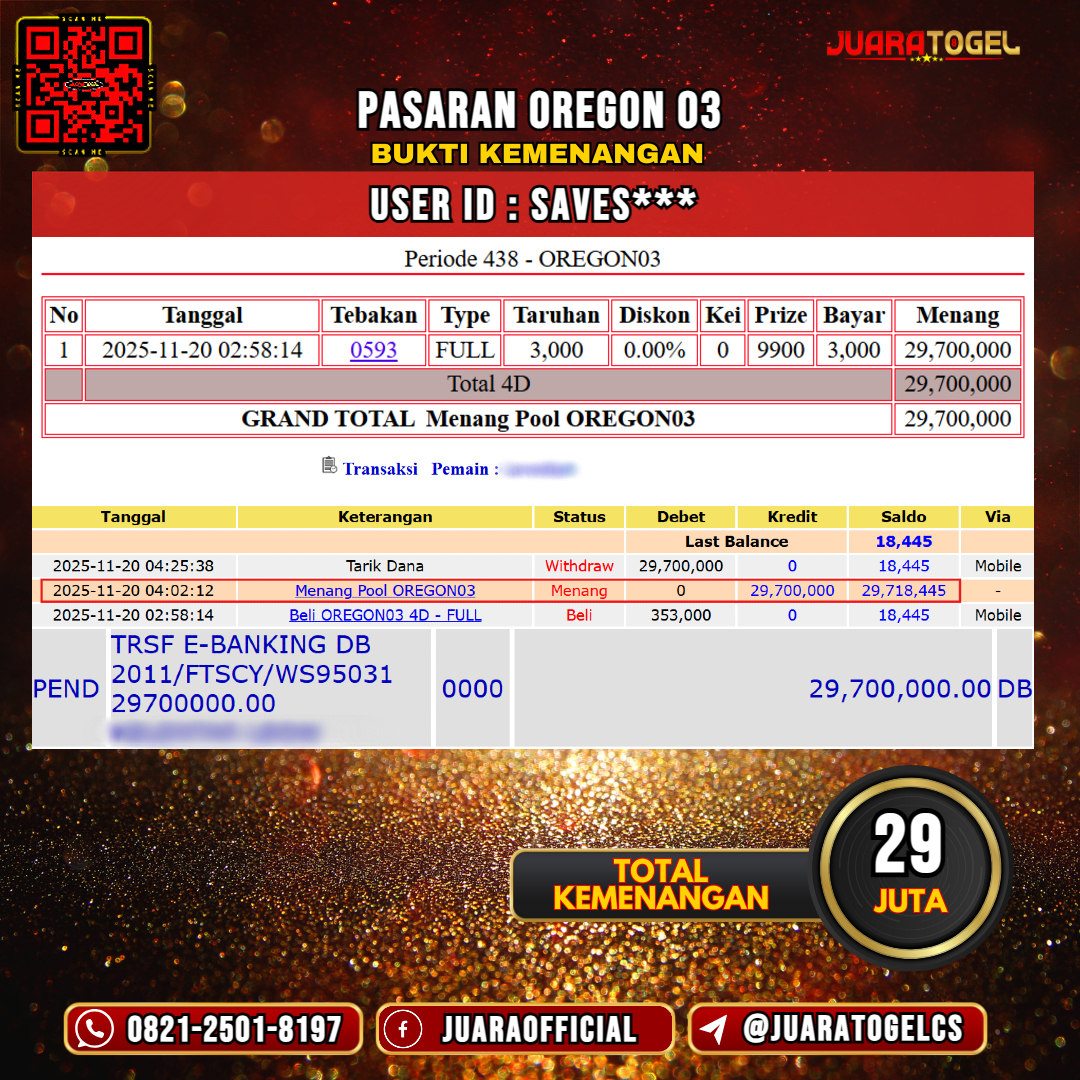  JUARATOGEL JACKPOT TOGEL PASARAN OREGON 03 Rp 29.000.000,- LUNAS USER ID: SAVES***