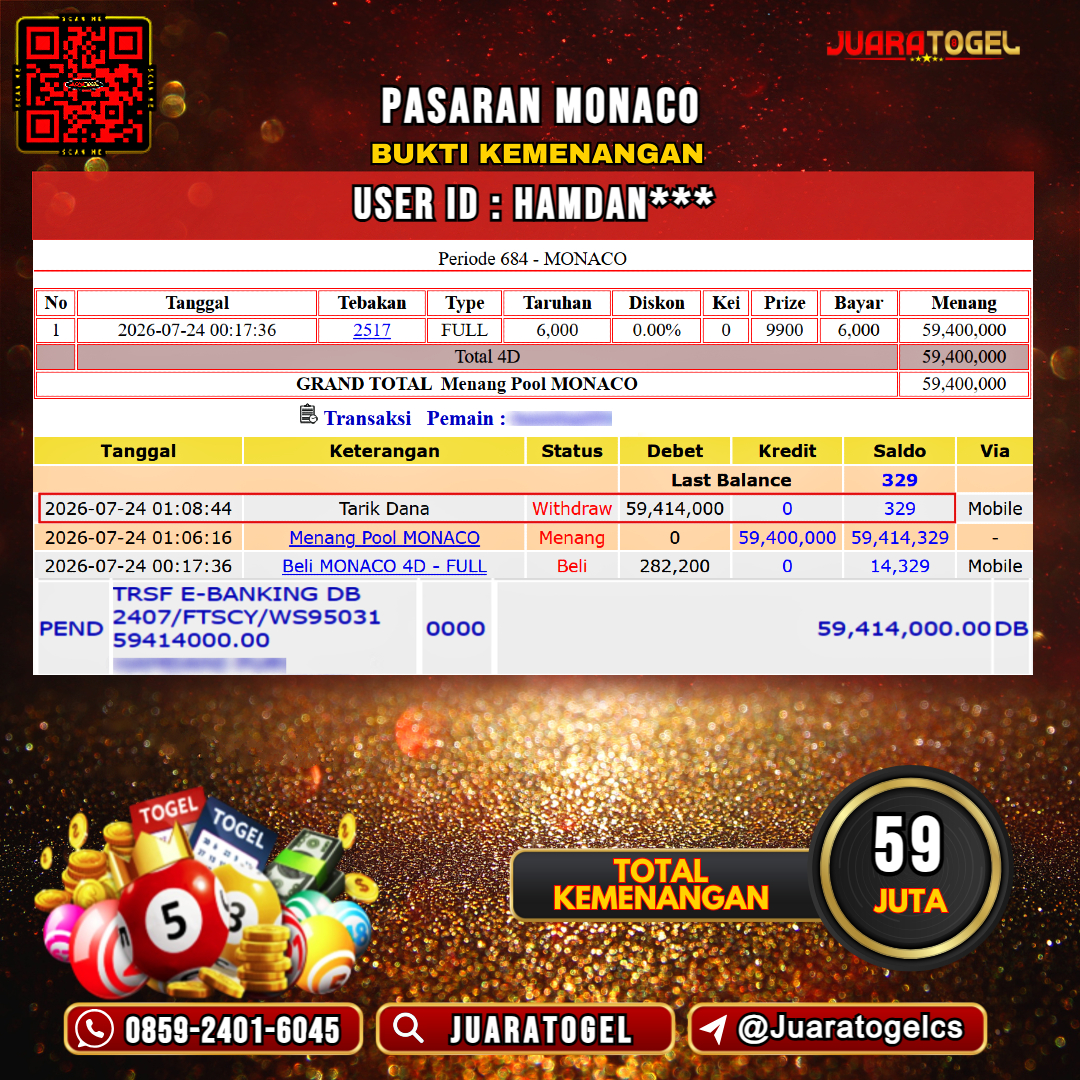  JUARATOGEL JACKPOT TOGEL PASARAN MONACO Rp 59.000.000,- LUNAS USER ID : HAMDAN***