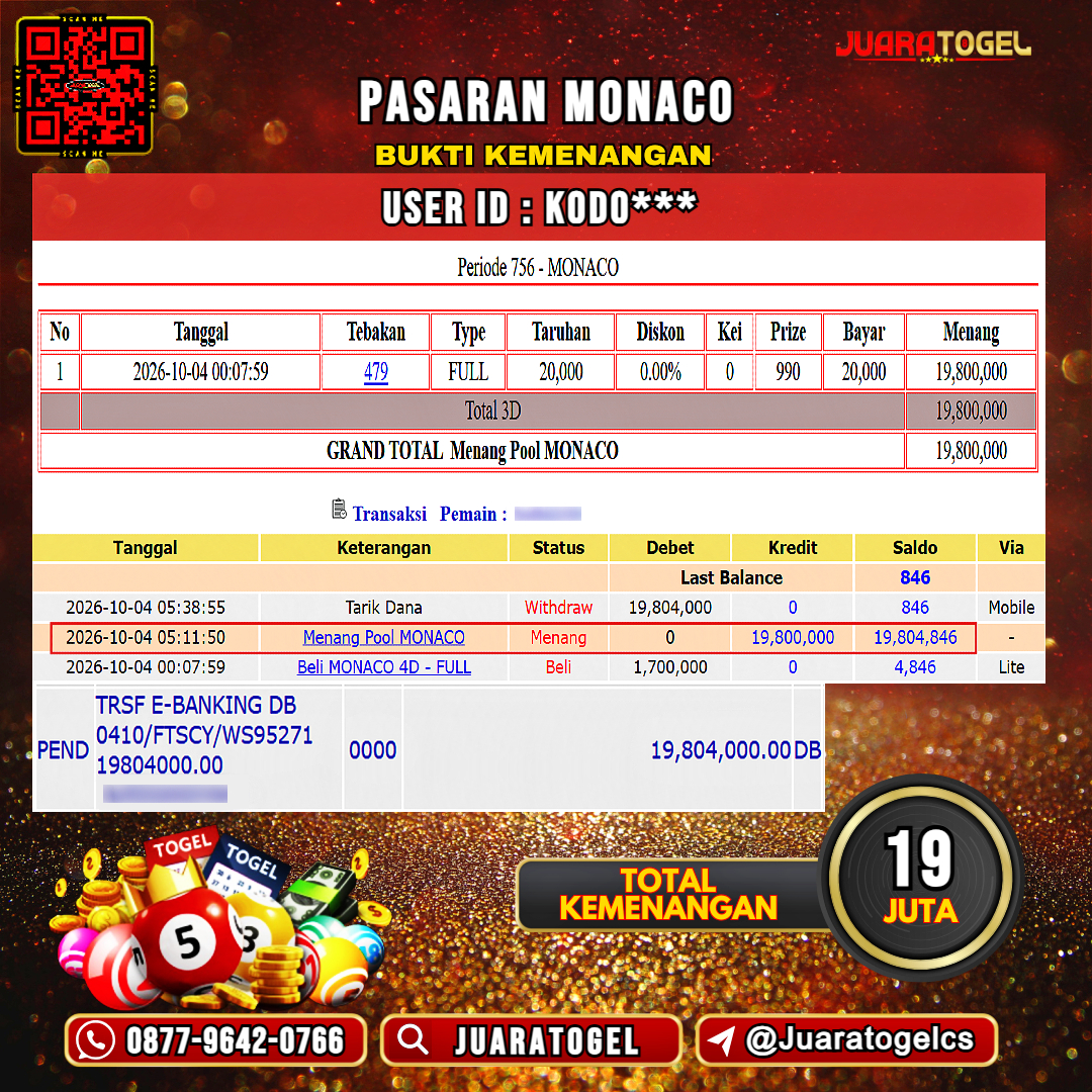  JUARATOGEL JACKPOT TOGEL PASARAN MONACO Rp 19.000.000,- LUNAS USER ID : KODO***