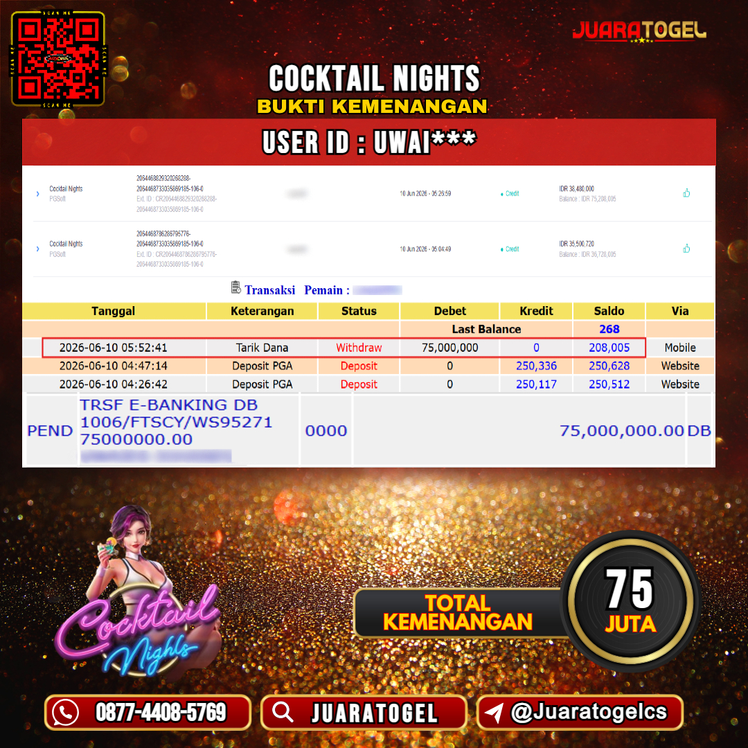   JUARATOGEL JACKPOT SLOT COCKTAIL NIGHTS Rp 75.000.000,- LUNAS USER ID : UWAI***