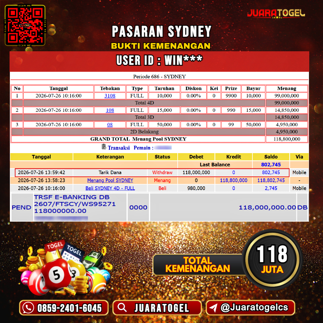 JUARATOGEL JACKPOT TOGEL PASARAN SYDNEY Rp 118.000.000,- LUNAS USER ID : WIN***
