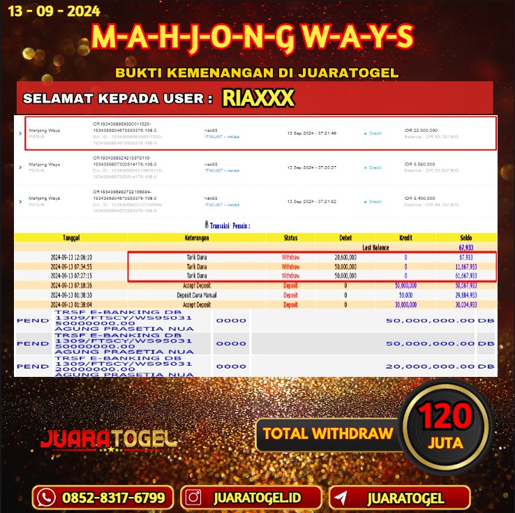  JUARATOGEL JACKPOT SLOT MAHJONG WAYS Rp.120.000.000,- LUNAS