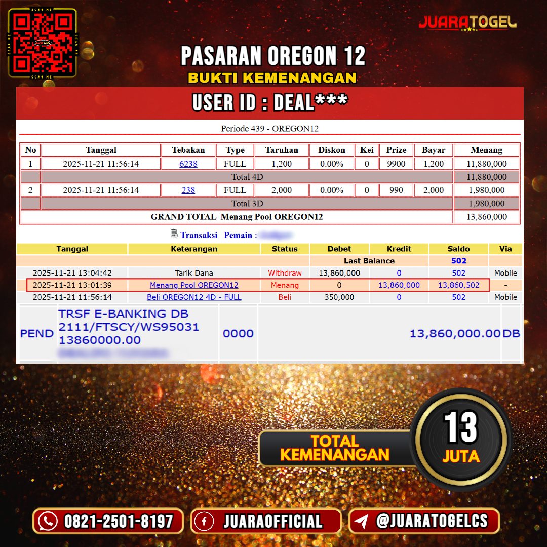  JUARATOGEL JACKPOT TOGEL PASARAN OREGON 12 Rp 13.000.000,- LUNAS USER ID: DEAL***