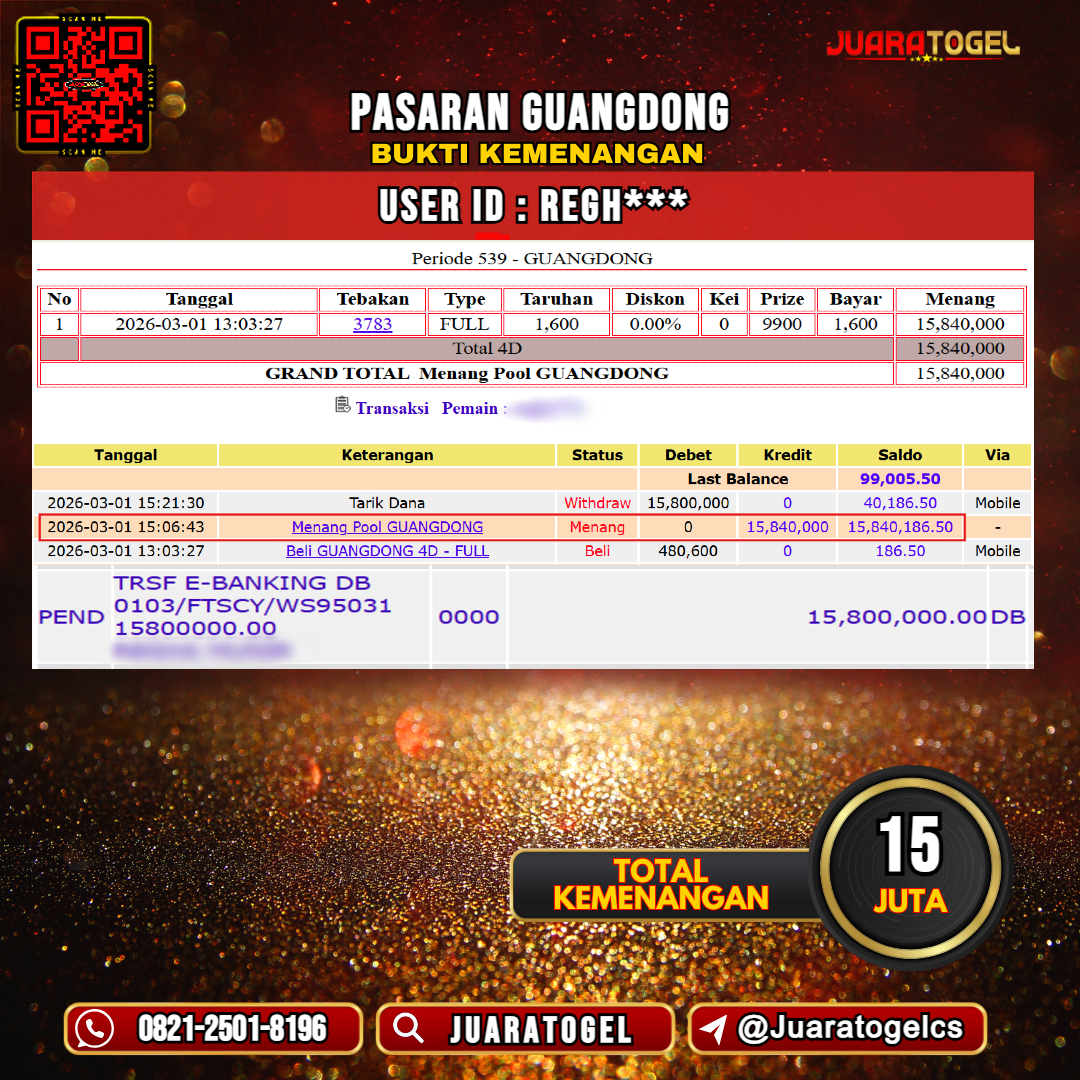  JUARATOGEL JACKPOT TOGEL PASARAN GUANGDONG Rp 15.000.000,- LUNAS USER ID: REGH***