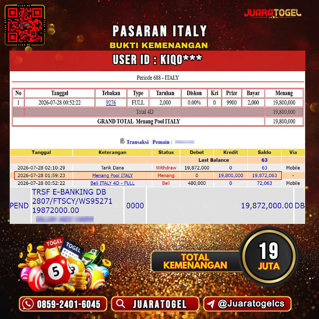 JUARATOGEL JACKPOT TOGEL PASARAN ITALY Rp 19.000.000,- LUNAS USER ID : KIQO***
