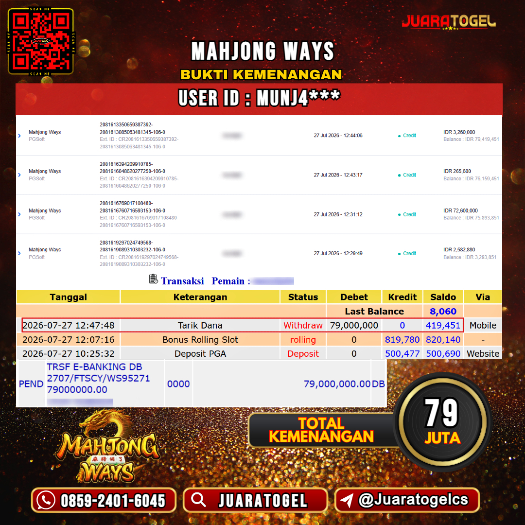 JUARATOGEL JACKPOT SLOT MAHJONG WAYS Rp 79.000.000,- LUNAS USER ID : MUNJ4***