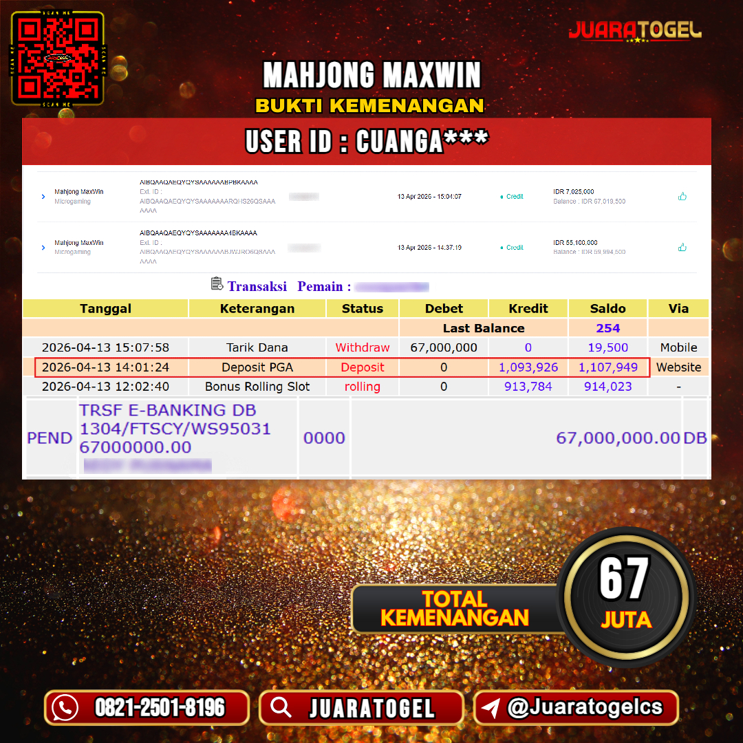JUARATOGEL JACKPOT SLOT MAHJONG MAXWIN Rp 67.000.000,- LUNAS USER ID: CUANGA***