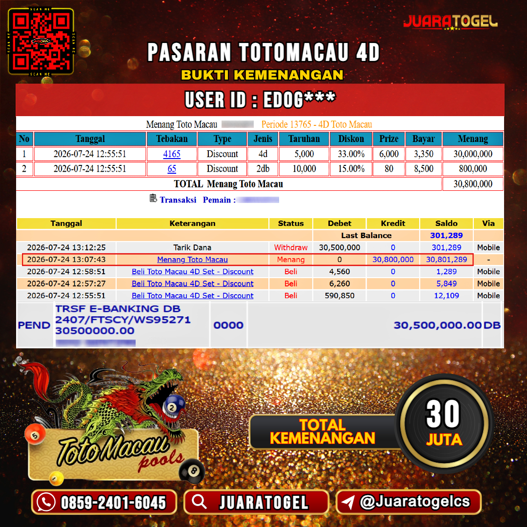  JUARATOGEL JACKPOT TOGEL PASARAN TOTOMACAU 4D Rp 30.000.000,- LUNAS USER ID : EDOG***