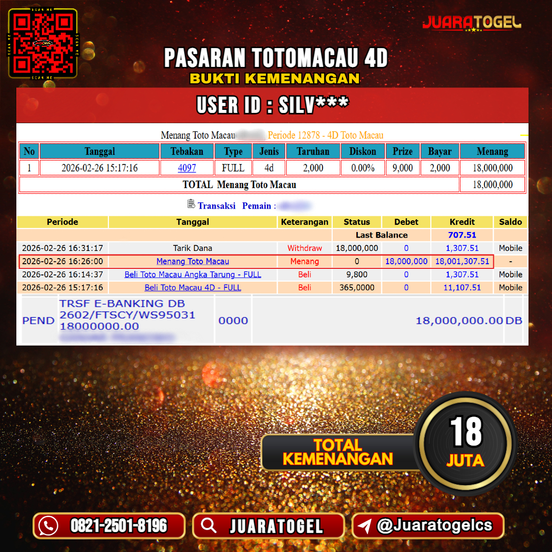  JUARATOGEL JACKPOT TOGEL PASARAN TOTOMACAU 4D Rp 18.000.000,- LUNAS USER ID: SILV***