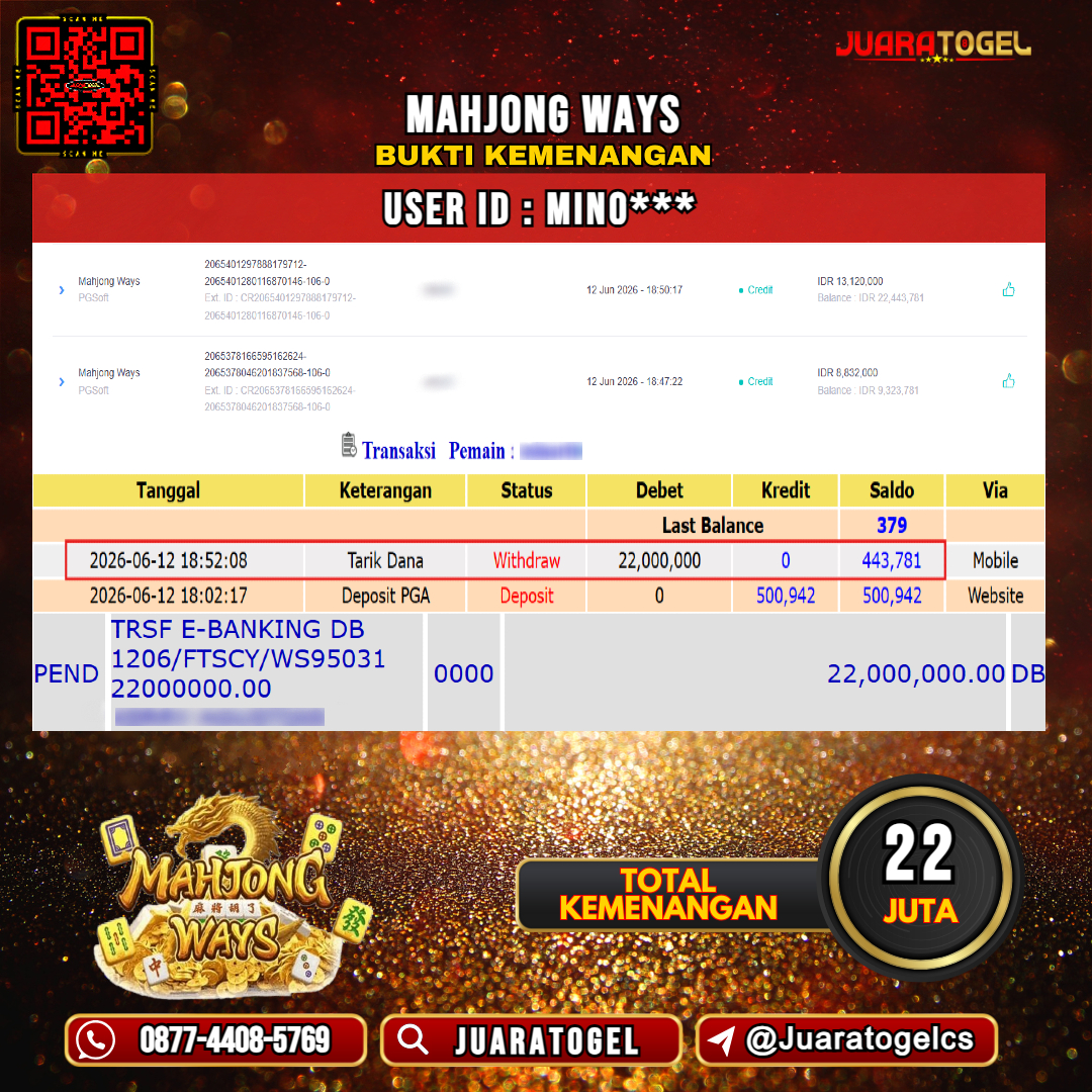   JUARATOGEL JACKPOT SLOT MAHJONG WAYS Rp 22.000.000,- LUNAS USER ID : MINO***