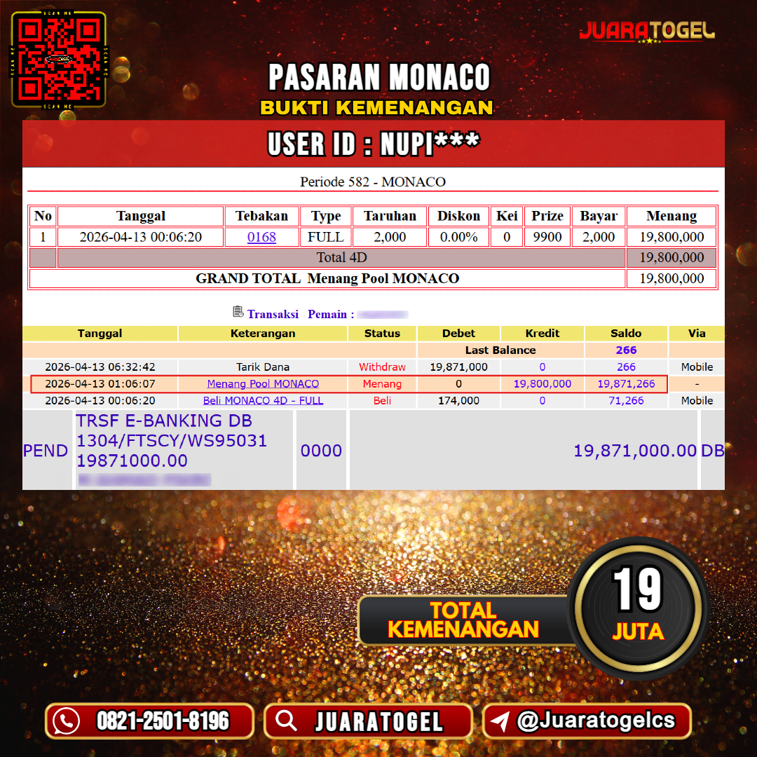 JUARATOGEL JACKPOT TOGEL PASARAN MONACO Rp 19.000.000,- LUNAS USER ID: NUPI*** 