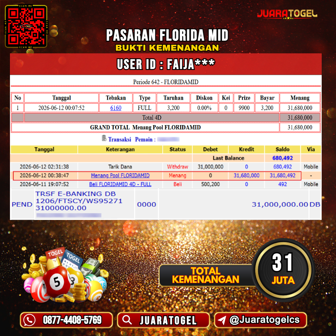   JUARATOGEL JACKPOT TOGEL PASARAN FLORIDA MID Rp 31.000.000,- LUNAS USER ID : FAIJA***