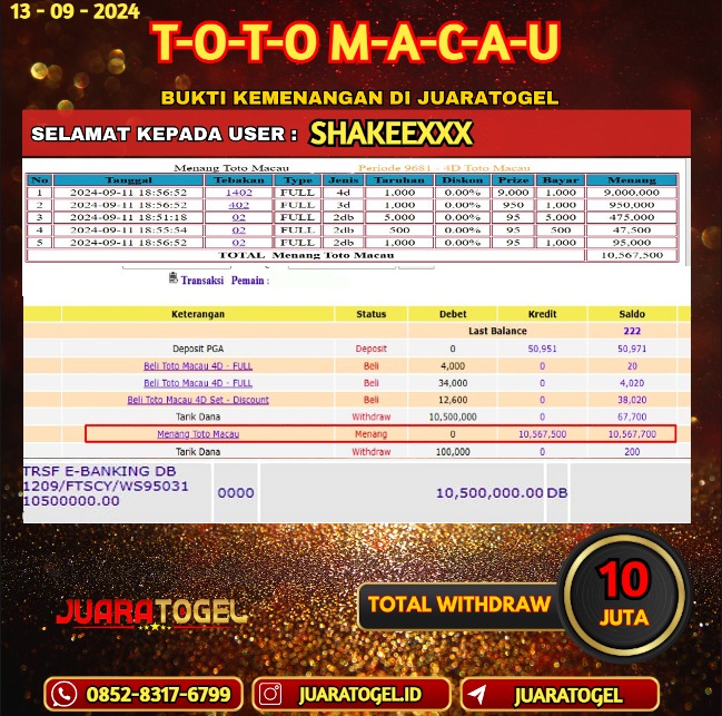  JUARATOGEL JACKPOT TOGEL PASARAN TOTO MACAU  Rp.10.500.000,- LUNAS