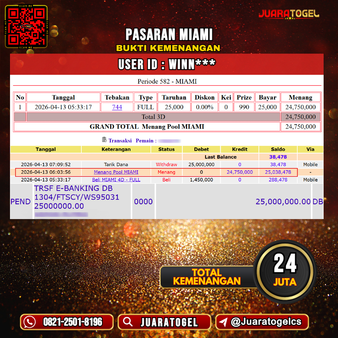 JUARATOGEL JACKPOT TOGEL PASARAN MIAMI Rp 24.000.000,- LUNAS USER ID: WINN*** 