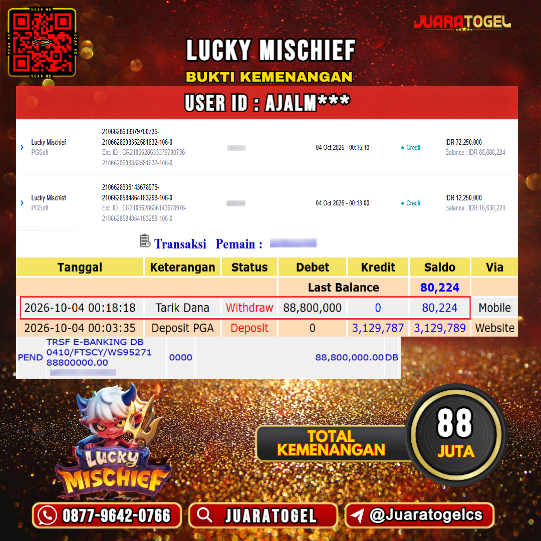  JUARATOGEL JACKP0T SLOT LUCKY MISCHIEF Rp 88.000.000,- LUNAS USER ID :  AJALM***